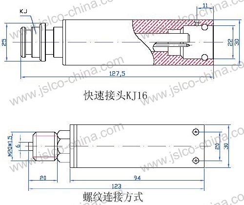 模拟量编程指南